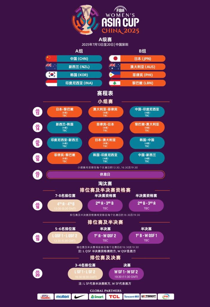 场死亡
